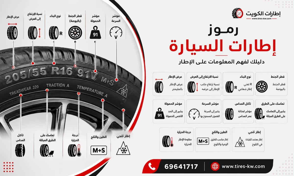 معاني رموز إطارات السيارة وكيفية قراءتها